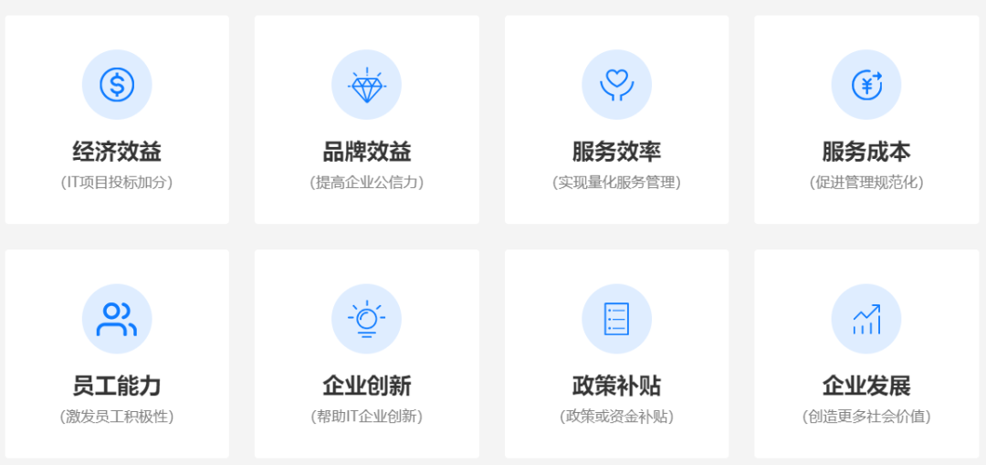 CS認證的優(yōu)勢是什么