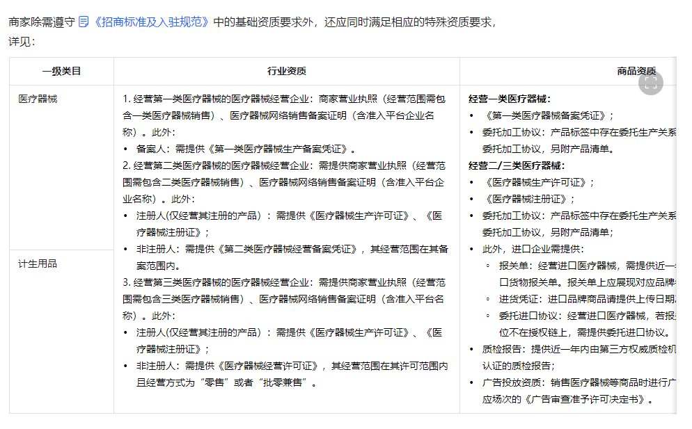 醫(yī)療器械經(jīng)營入駐抖音需要具備什么資質(zhì)