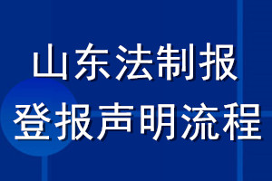 山東法制報登報聲明流程