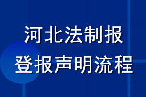 河北法制報登報聲明流程