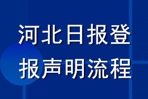 河北日報登報聲明流程